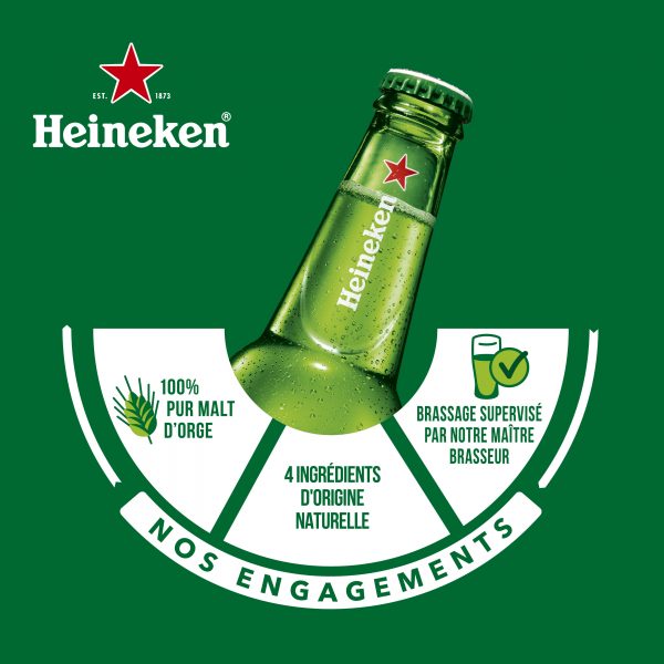 Thumbnails ecommerce Heineken SIlver 2022 v1