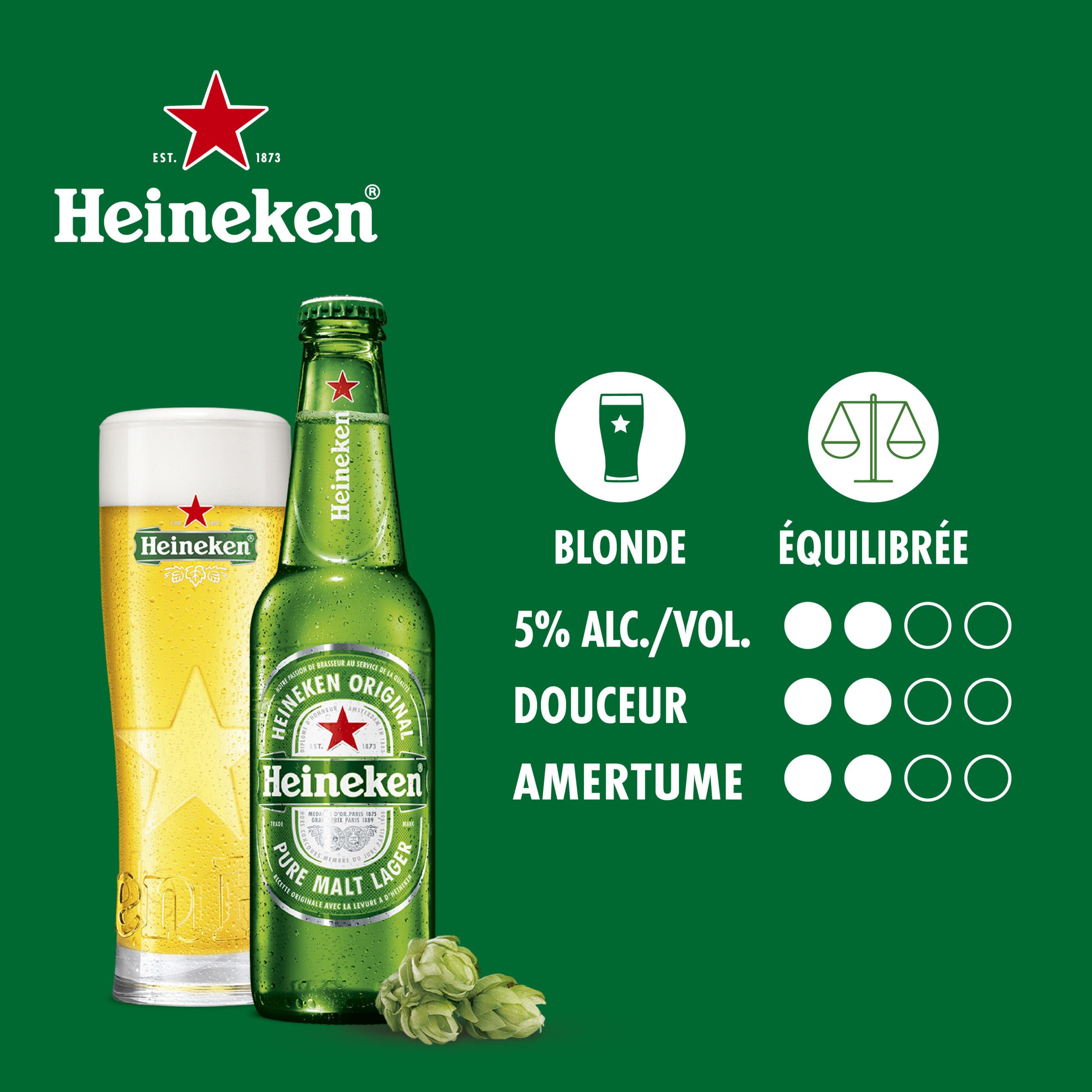 Thumbnails ecommerce Heineken SIlver 2022 v1